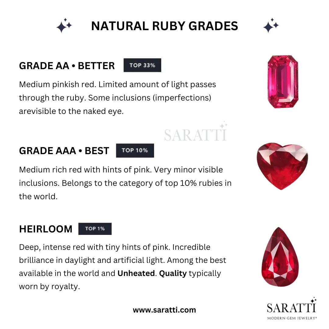 Aurora Bianca Natural Ruby ＆ Diamond Ring